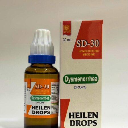 (SD-30) Dysmenorrhea